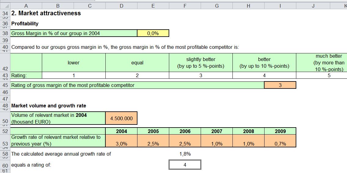 Excel spreadsheets are often used as a template for strategic planning
